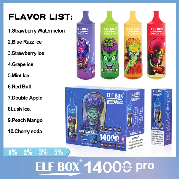 Elf Box RGB 14000 Pro